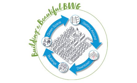 Town Wide Urban Design Guidelines Logo, readying "Building a Beautiful BWG"