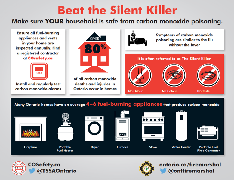 CO Safety Message Graphic: Beat the Silent Killer.