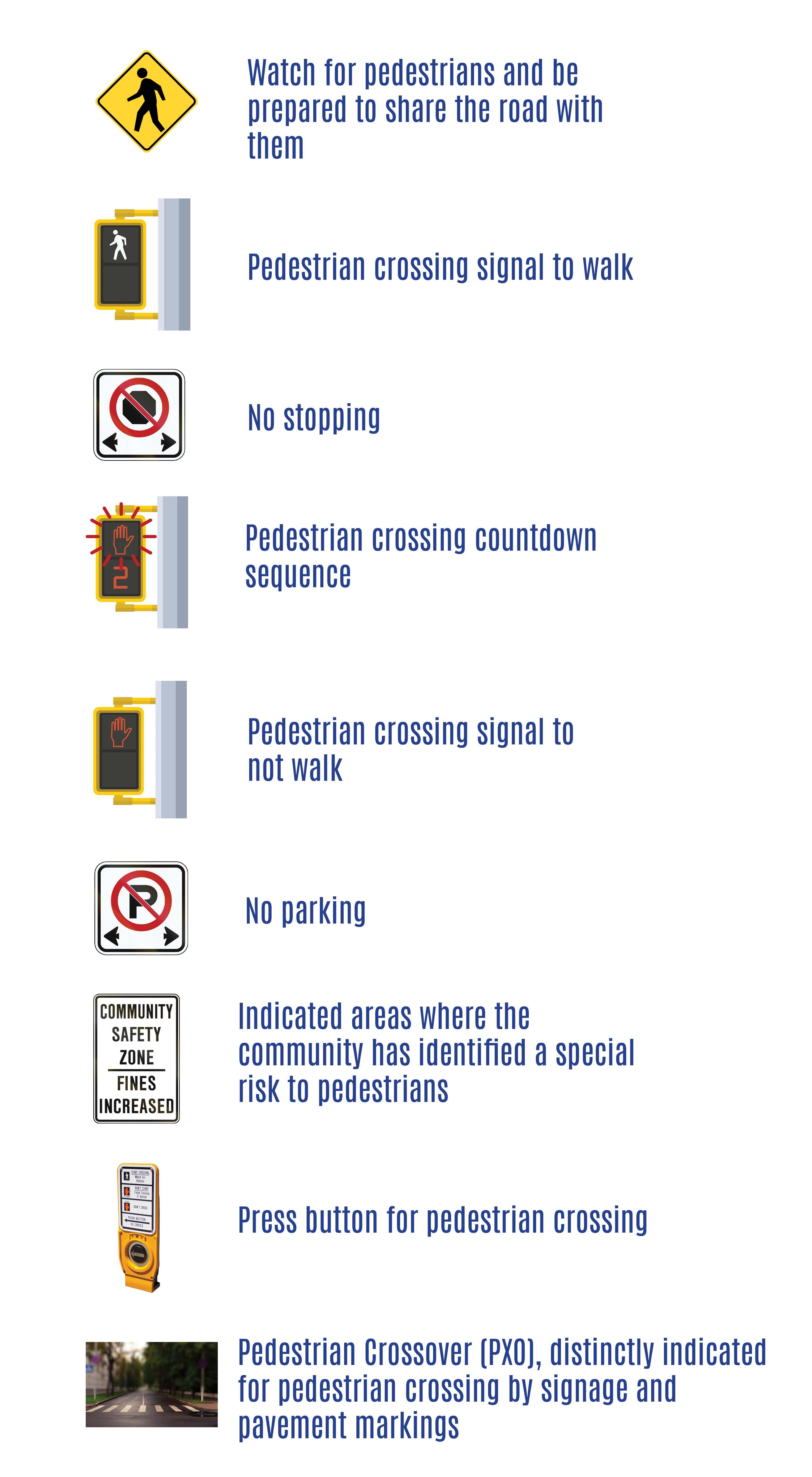Crossing signs and signals found in BWG