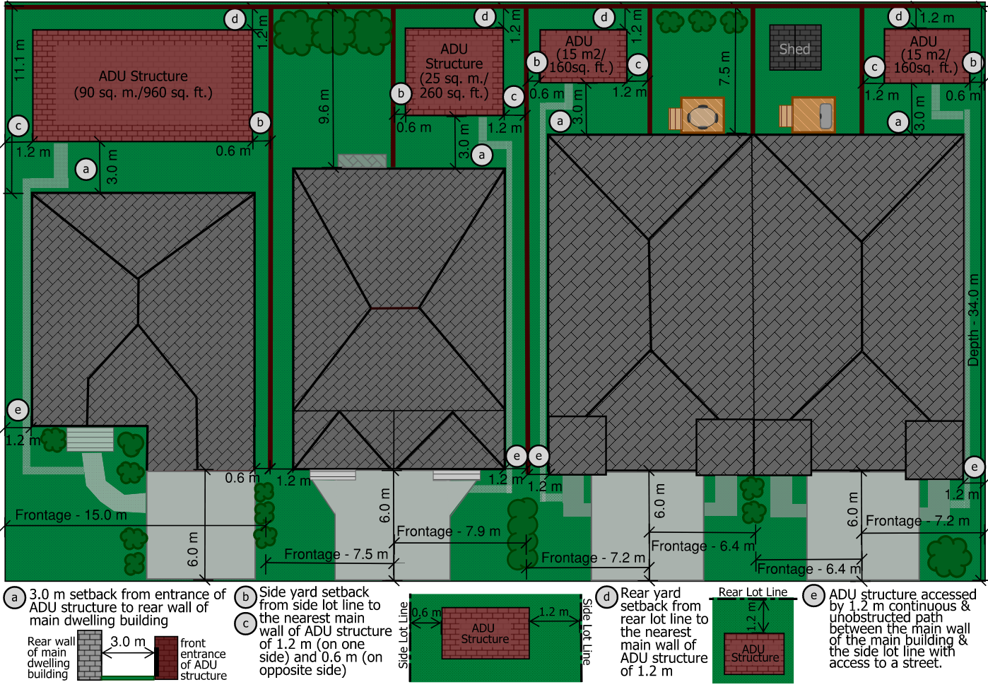 Graphics illustrating the maximum build out scenarios of the ADU provisions.