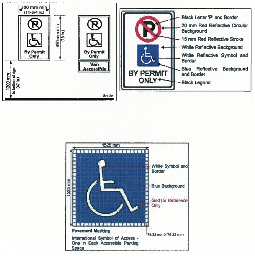Accessible parking space signage and pavement marking requirements.  White rectangular sign detailed with a universal accessible parking symbol layered on a blue square background with black capital letters.  Pavement marking is a blue square with the international accessible parking space symbol with a white border. 