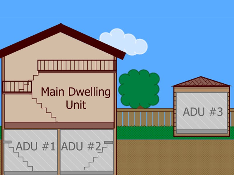 Notice April 10, 2024 ADU Dwelling Units