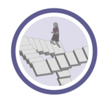 Framework for Recreation - recreation capacity